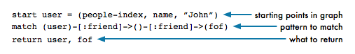 friends-of-friends.png