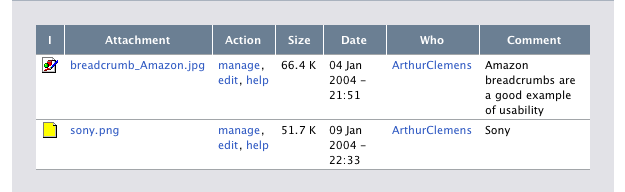 Table layout example with edit and help