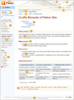 pattern_layout_2_s.png