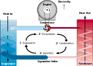 HP_technology_Fig1.gif
