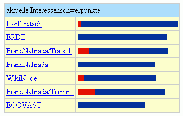 hotspots1.gif