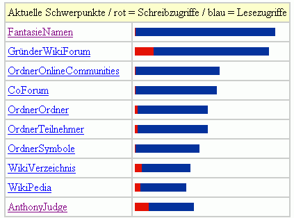 hotspots2.gif