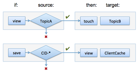 diagram.png