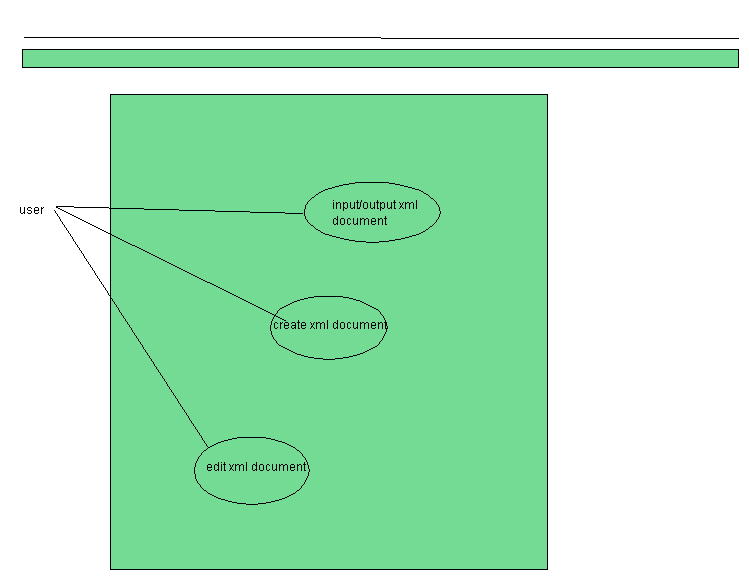 Drawing is not editable here (insufficient permission or read-only site)