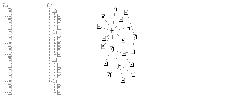 HTML pages -- hyperlinks