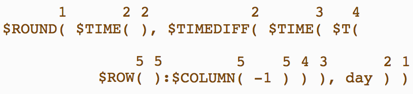 speradsheet-formula.png