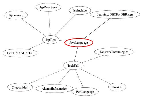 sample_svg.gif