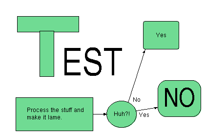 Edit drawing `test` (requires a Java 1.1 enabled browser)