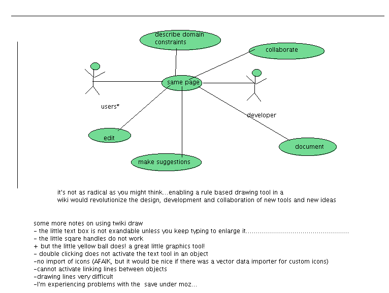 Edit drawing `EdTechSanDiego` (requires a Java 1.1 enabled browser)