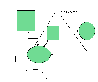 Edit drawing `untitled` (requires a Java 1.1 enabled browser)