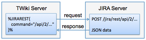 diagram.png