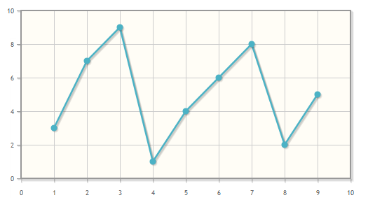 chart1.png