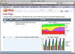 For power users: Charts with ChartPlugin