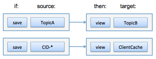 diagram.png