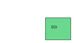 Edit drawing `SDI` (requires a Java 1.1 enabled browser)